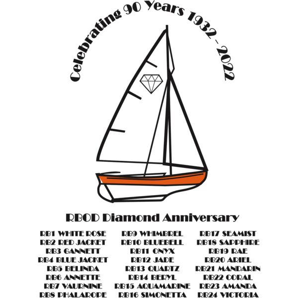 RBOD Line Drawing Black DTF Thumbnail